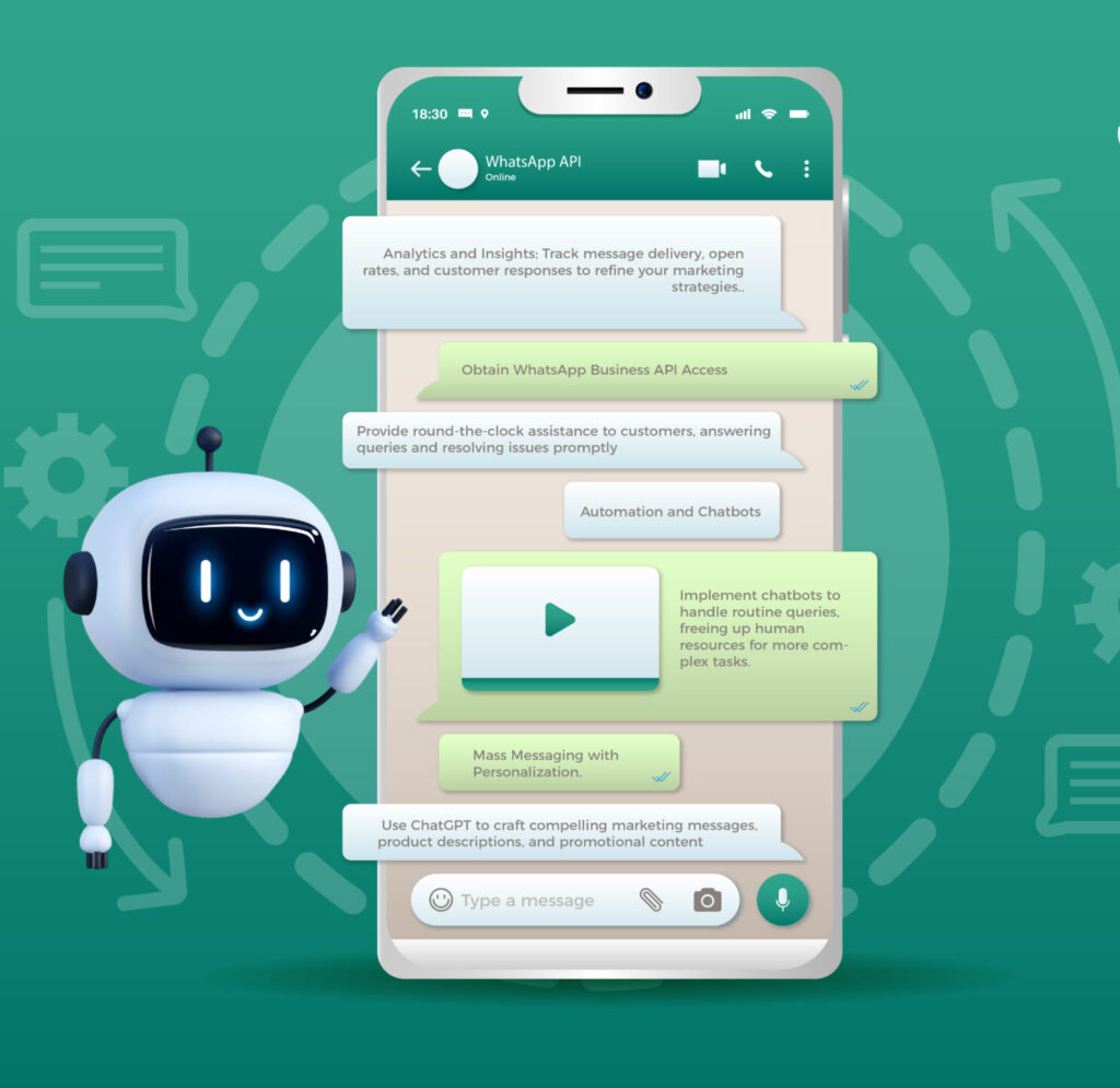 WhatsApp API Marketing